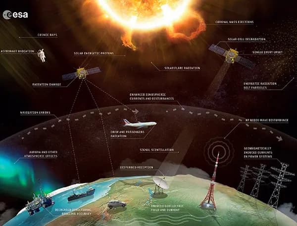 hennon-globe-view-image
